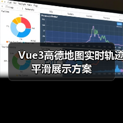 Vue3高德地图实时轨迹平滑展示方案(图1) Vue3高德地图实时轨迹平滑展示方案(图1)