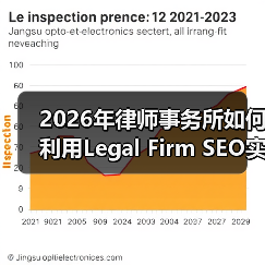 2026年律师事务所如何利用Legal Firm SEO实现案件咨询高效转化（图2）
