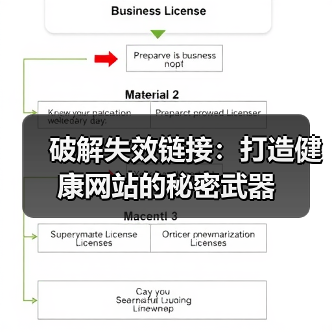 破解失效链接:打造健康网站的秘密武器(图1) 破解失效链接:打造健康网站的秘密武器(图1)