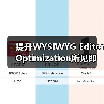 提升WYSIWYG Editor Optimization所见即所得编辑器优化 SEO功能的秘密(图2) 提升WYSIWYG Editor Optimization所见即所得编辑器优化 SEO功能的秘密(图2)