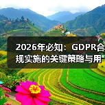 2026年必知：GDPR合规实施的关键策略与用户权益保护