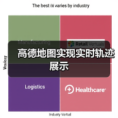 高德地图实现实时轨迹展示(图2) 高德地图实现实时轨迹展示(图2)