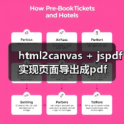 html2canvas + jspdf实现页面导出成pdf(图2) html2canvas + jspdf实现页面导出成pdf(图2)