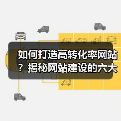 如何打造高转化率网站？揭秘网站建设的六大核心策略（图4）