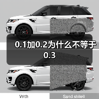 0.1加0.2为什么不等于0.3(图3) 0.1加0.2为什么不等于0.3(图3)