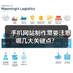 手机网站制作需要注意哪几大关键点？