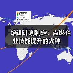 培训计划制定：点燃企业技能提升的火种