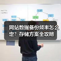 网站数据备份频率怎么定？存储方案全攻略（图4）