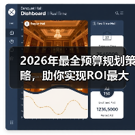2026年最全预算规划策略，助你实现ROI最大化（图2）