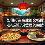 如何打造高效的文档标准推动知识管理的突破口(图4) 如何打造高效的文档标准推动知识管理的突破口(图4)