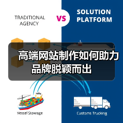 高端网站制作如何助力品牌脱颖而出