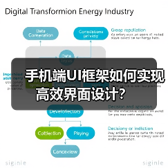 手机端UI框架如何实现高效界面设计?(图4) 手机端UI框架如何实现高效界面设计?(图4)