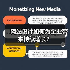 网站设计如何为企业带来持续增长？（图4）