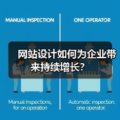 网站设计如何为企业带来持续增长？（图3）