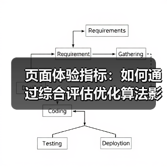 页面体验指标:如何通过综合评估优化算法影响(图4) 页面体验指标:如何通过综合评估优化算法影响(图4)
