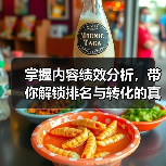 掌握内容绩效分析,带你解锁排名与转化的真正密码(图3) 掌握内容绩效分析,带你解锁排名与转化的真正密码(图3)