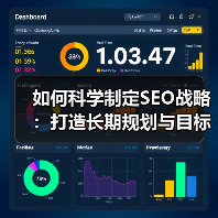 如何科学制定SEO战略:打造长期规划与目标设定的秘密(图2) 如何科学制定SEO战略:打造长期规划与目标设定的秘密(图2)