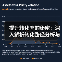 提升转化率的秘密:深入解析转化路径分析与用户旅程优化点(图3) 提升转化率的秘密:深入解析转化路径分析与用户旅程优化点(图3)