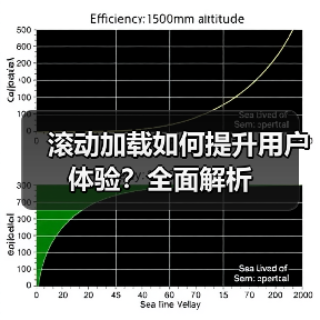 滚动加载如何提升用户体验？全面解析