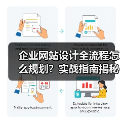 企业网站设计全流程怎么规划？实战指南揭秘（图4）