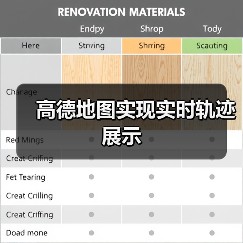 高德地图实现实时轨迹展示(图2) 高德地图实现实时轨迹展示(图2)