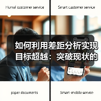 如何利用差距分析实现目标超越：突破现状的策略指南（图2）