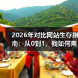 2026年对比网站生存指南:从0到1,我如何用这套方法3个月做到日活破万?(图1) 2026年对比网站生存指南:从0到1,我如何用这套方法3个月做到日活破万?(图1)