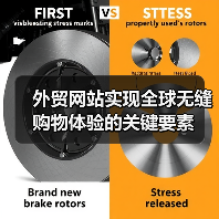 外贸网站实现全球无缝购物体验的关键要素
