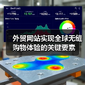 外贸网站实现全球无缝购物体验的关键要素（图4）