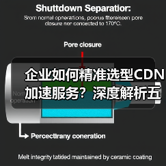 企业如何精准选型CDN加速服务?深度解析五大关键要素(图4) 企业如何精准选型CDN加速服务?深度解析五大关键要素(图4)