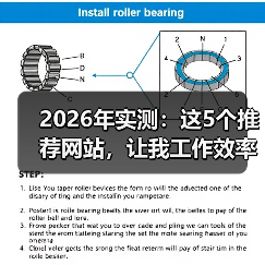 2026年实测：这5个推荐网站，让我工作效率飙升200%（图3）
