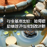 行业基准比较:如何借助绩效评估找到改进新方向(图3) 行业基准比较:如何借助绩效评估找到改进新方向(图3)