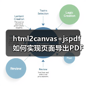 html2canvas+jspdf如何实现页面导出PDF并解决常见问题?(图1) html2canvas+jspdf如何实现页面导出PDF并解决常见问题?(图1)