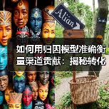 如何用归因模型准确衡量渠道贡献:揭秘转化路径的奥秘(图3) 如何用归因模型准确衡量渠道贡献:揭秘转化路径的奥秘(图3)