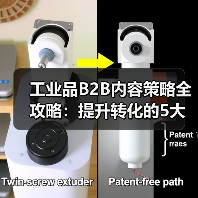 工业品B2B内容策略全攻略:提升转化的5大关键(图2) 工业品B2B内容策略全攻略:提升转化的5大关键(图2)