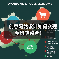 创意网站设计如何实现全链路整合？