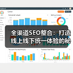 全渠道SEO整合：打造线上线下统一体验的秘诀（图4）