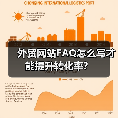 外贸网站FAQ怎么写才能提升转化率？