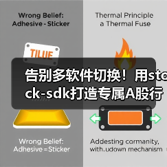 告别多软件切换！用stock-sdk打造专属A股行情仪表盘
