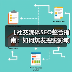 【社交媒体SEO整合指南:如何爆发搜索影响力】(图4) 【社交媒体SEO整合指南:如何爆发搜索影响力】(图4)