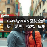 LAN与WAN区别全解析:范围、技术、应用场景深度对比(图1) LAN与WAN区别全解析:范围、技术、应用场景深度对比(图1)