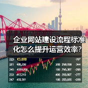 企业网站建设流程标准化怎么提升运营效率?(图1) 企业网站建设流程标准化怎么提升运营效率?(图1)