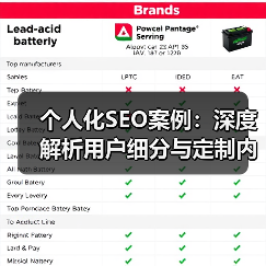 个人化SEO案例：深度解析用户细分与定制内容的创新实践