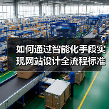 如何通过智能化手段实现网站设计全流程标准化？提升效率与用户体验（图4）