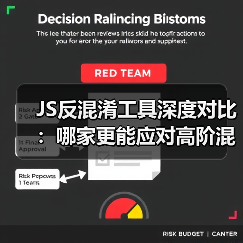 JS反混淆工具深度对比：哪家更能应对高阶混淆难题？
