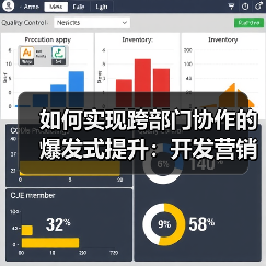 如何实现跨部门协作的爆发式提升：开发营销内容的团队配合秘籍