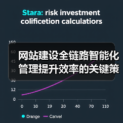网站建设全链路智能化管理提升效率的关键策略（图4）