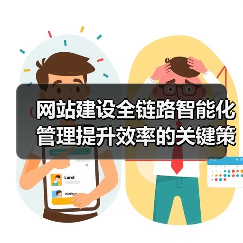 网站建设全链路智能化管理提升效率的关键策略（图3）