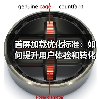 首屏加载优化标准：如何提升用户体验和转化率？（图3）