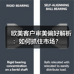 欧美客户审美偏好解析：如何抓住市场？（图3）